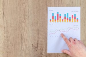 Ways to Finance Your Business 2020-Executive Chronicles